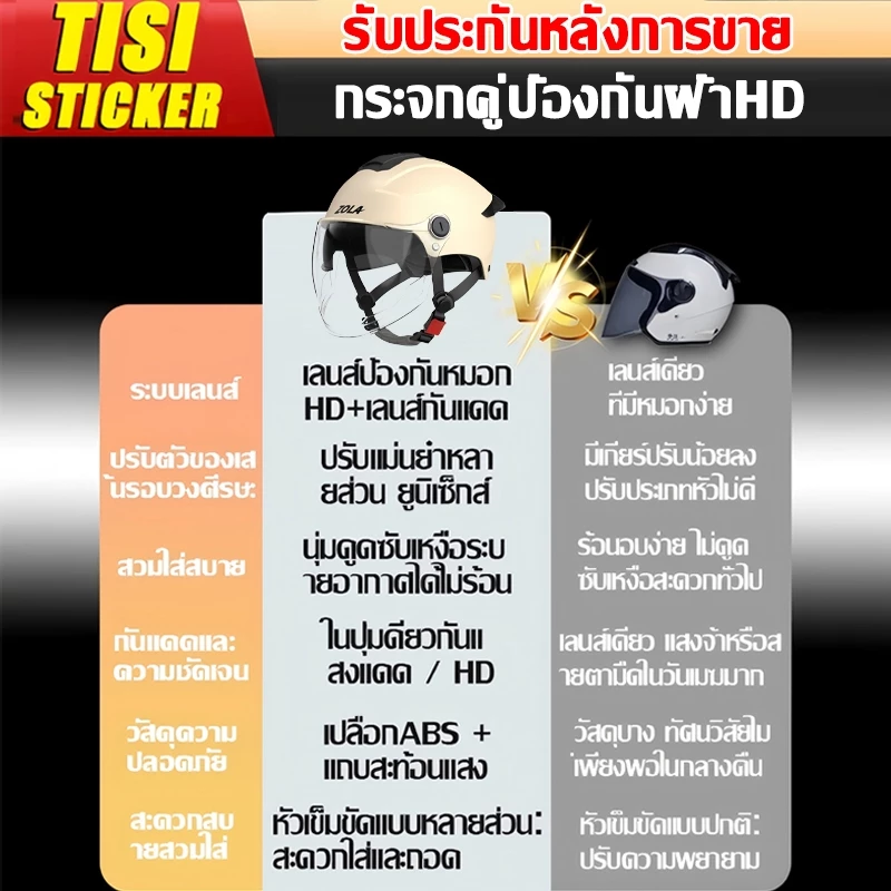 หมวกกันน็อค YOUBO กระจกคู่ HD thumbnail 3