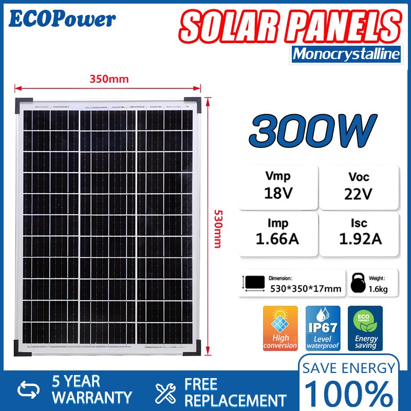 แผงโซลาร์เซลล์ 18V Monocrystalline Silicon Solar Cell พลังงานแสงอาทิตย์ Solar Cell กันน้ำ