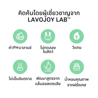 lavojoy (ขนาดทดลอง) Let It Glow Daily Shine Body Serum Delicate Rose 30ml. SPF50 PA++++ โทนอัพกันแดด ปรับผิวกระจ่างใส