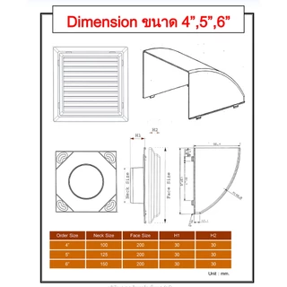 หน้ากากระบายอากาศ (แบบกันฝนสาด) ใช้เชื่อมต่อท่อ ขนาด 4 -8 นิ้ว สีขาว/สีเทาเข้ม (รุ่น KPF)