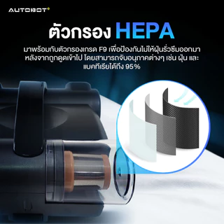 𝗔𝗨𝗧𝗢𝗕𝗢𝗧 Mite Robot Cleaner หุ่นยนต์ดูดเตียง เครื่องดูดฝุ่นอัตโนมัติ ดูดไรฝุ่นที่นอนอัตโนมัติ ดูดโซฟา