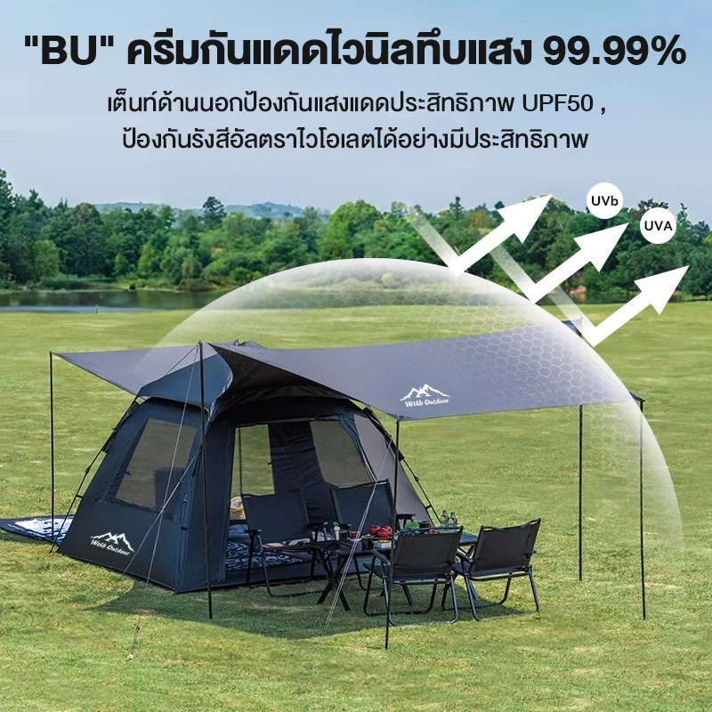 รูปภาพ 5