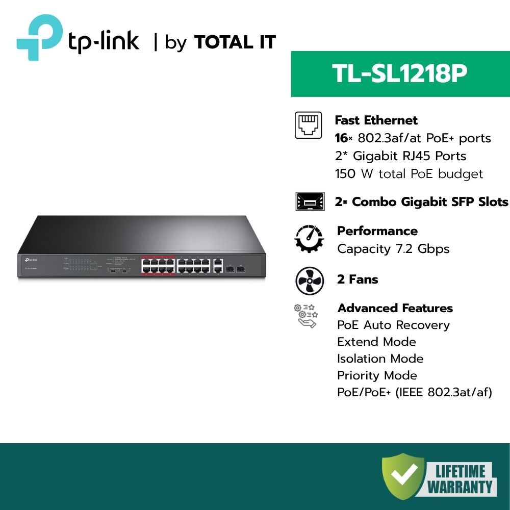 TP-Link TL-SL1218P สวิตช์ 18 Port (16 PoE+ 150W) รุ่นประหยัด มี Gigabit/SFP Uplink ยึดแร็ค