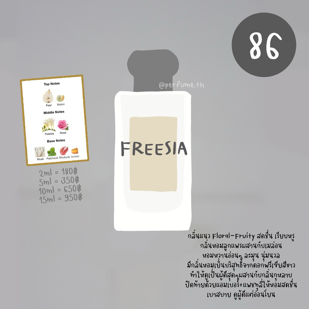 (น้ำหอมแบ่งขาย) เบอร์ 86 อิงแพร ฟรีเซีย