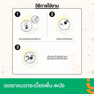 จระเข้ อีซี่ ชุดซ่อมแซมยาแนวกระเบื้องพื้น-ผนังพร้อมอุปกรณ์ DIY ใช้งานได้เลย