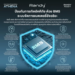 RANDY Power+15KWH เครื่องสำรองไฟพลังงานแสงอาทิตย์ ประกัน5ปี ระบบสำรองไฟพลังงานแสงอาทิตย์ แบตโซล่า แบตเตอรี่โซล่าเซลล์