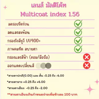 ตัดเลนส์สายตา index 1.56 มัลติโค้ท/บลูบล็อค/ออโต้/บลูบล็อคออโต้ PAKPAO EYEWEAR
