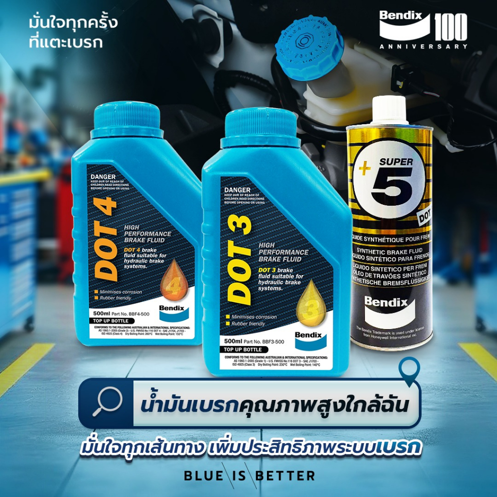 [ส่งด่วน1ชม.] น้ำมันเบรกสังเคราะห์ Bendix DOT3 DOT4 DOT5.1 ขนาด 0.5/ 1ลิตร ใช้กั