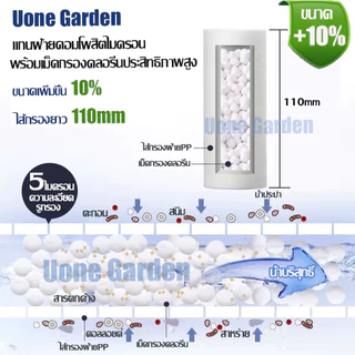 Uone Garden W243 ฟิลเตอร์กรองน้ำ ถอดเปลี่ยนไส้กรองได้ กรองน้ำ กรอง ฝักบัว ไส้กรอง11cm