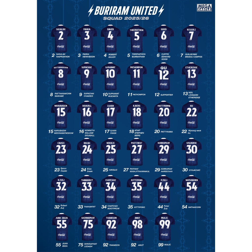 Flex ชุดเบอร์สกรีน เสื้อ Jersey 2025/26