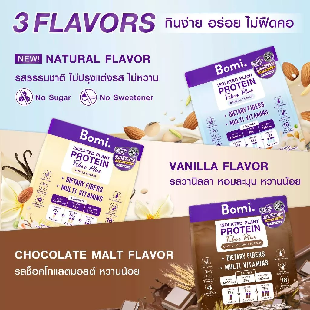 [หมดอายุ 06/27] SET DUO Bomi Isolated Plant Protein Fiber Plus (10x40g) โปรตีนพืชสูตรอัพเกรด โปรตีนสูง หวานน้อย thumbnail 8