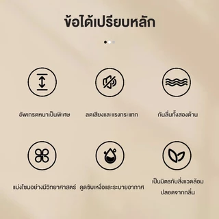 Dobetters เสื่อกระโดดเชือก 7 mm เสื่อโยคะ yoga mat ปิดเสียง กันลื่น ไม่มีกลิ่นฉุน
