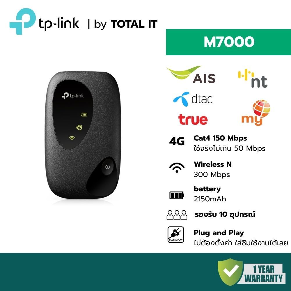 TP-Link M7000 Pocket WiFi 4G LTE รุ่นสุดประหยัด! เราเตอร์ใส่ซิมปล่อยไวไฟพกพา ประกันศูนย์