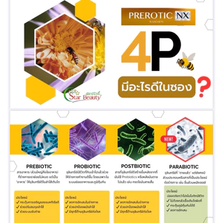 สูตรใหม่NX 2กล่องแถมแก้ว) Medileen Prerotic หลินส่งไว Probiotic พรีโรติค เมดิลีน Detox ดีท็อก ท้องผูก พรีไบโอติก