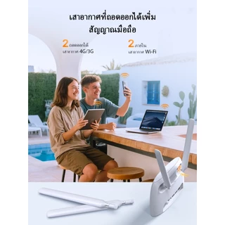 เราเตอร์ 4G Tenda 4G06 150Mbps โทรบ้านผ่านซิม RJ11 ใส่ซิมใช้ได้เลย ไม่ต้องไฟเบอร์ 2 เสาอากาศ ประกัน 3 ปี