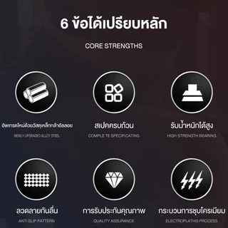 DOBETTERS บาร์เบลล์บาร์ แกนบาร์เบล ก้านตรง(1.2m/1.5m) ก้านโค้ง(1.2m) แกนหยัก แกนยกน้ำหนัก แข่งยกน้ำหนัก อุปกรณ์ฟิตเนส