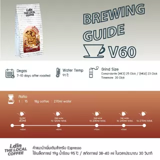 RAISIN COOKIE ,SPECIAL BLEND (15.08.69) Medium Dark เมล็ดกาแฟคั่ว ,เชียงรายTHAILAND /100% Arabica