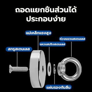 🔥สินค้าพร้อมส่ง🔥แม่เหล็กแรงดูดสูง Neodymium Recovery 165 kg แม่เหล็กแรงสูง แม่เหล็กตกปลา
