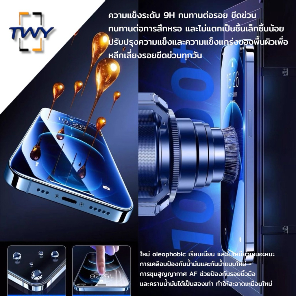TWY ฟิล์มกระจก กันมอง มีบล็อกช่วยติด ติดง่าย สำหรับ iPhone X Xs Xr 11 12 13 14 15 16 17 Pro max plus Air - รูปที่ 3