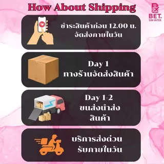 ซิมการ์ดท่องเที่ยวไต้หวัน เน็ตเต็มสปีด 3GB/5GB/10GB ใช้งาน 3-30วัน เหมาเหมา