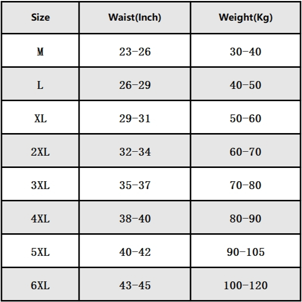 รูปภาพ 2