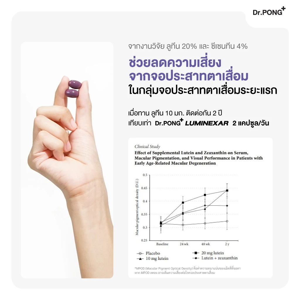 [ช้อปครบ รับฟรี]  Dr.PONG Luminexar Lutein Plus Maquiberry Extract วิตามินบำรุงสายตา ลดตาแห้งล้า ตาไม่พร่ามัว thumbnail 7