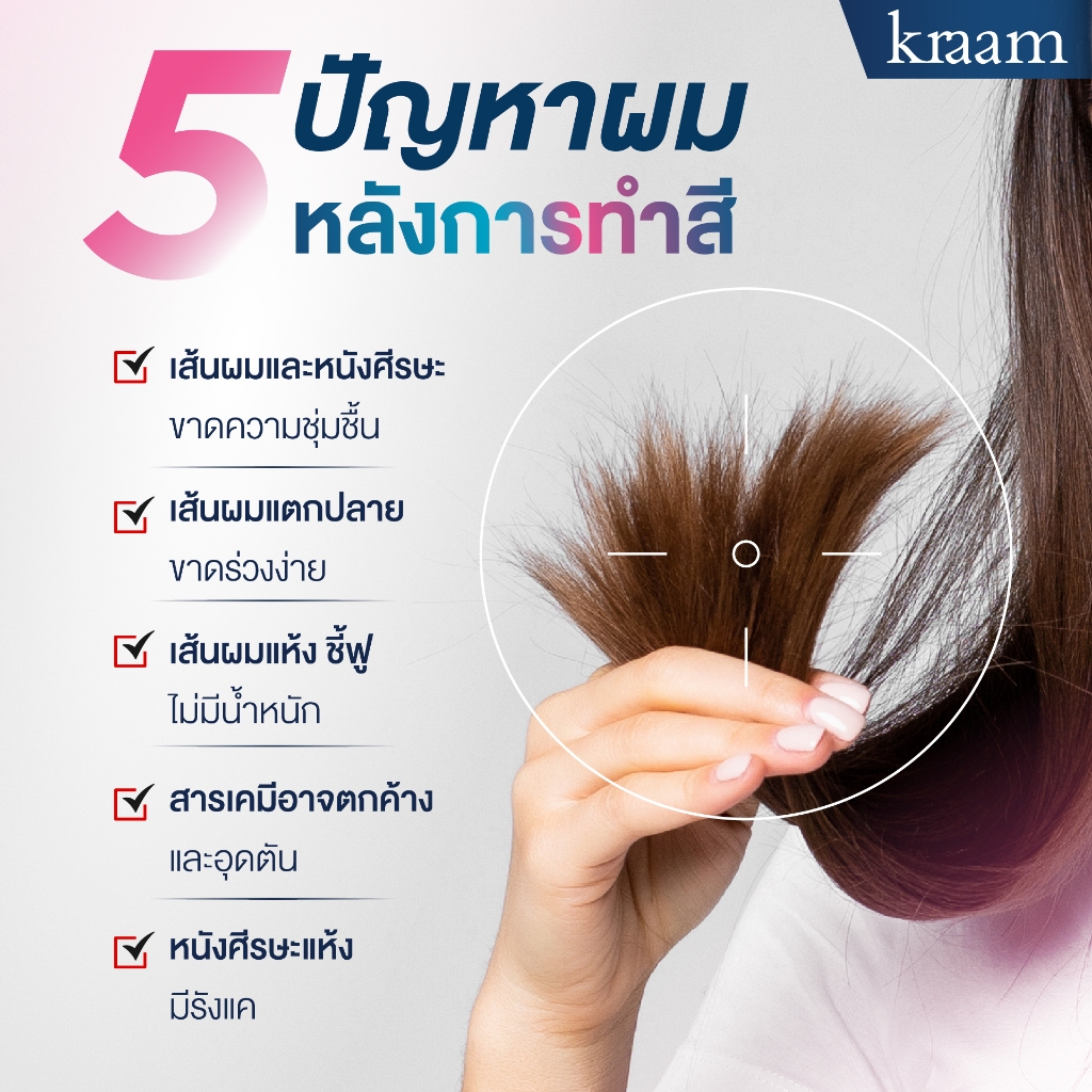 [ Set 2 ชิ้น ] Kraam  Hair&Scalp Detoxifying Shampoo + Detoxifying Conditioner - รูปที่ 3
