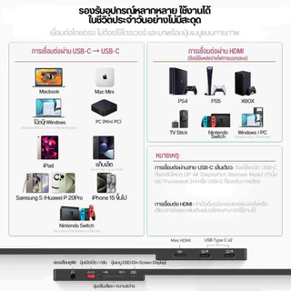 [ส่งด่วน] Intehill : จอมอนิเตอร์ พกพา F15NA ขนาด 15.6 นิ้ว อัตราส่วน 16:9 Full HD จอเกมมิ่งสำหรับ PS5 Nintendo PC