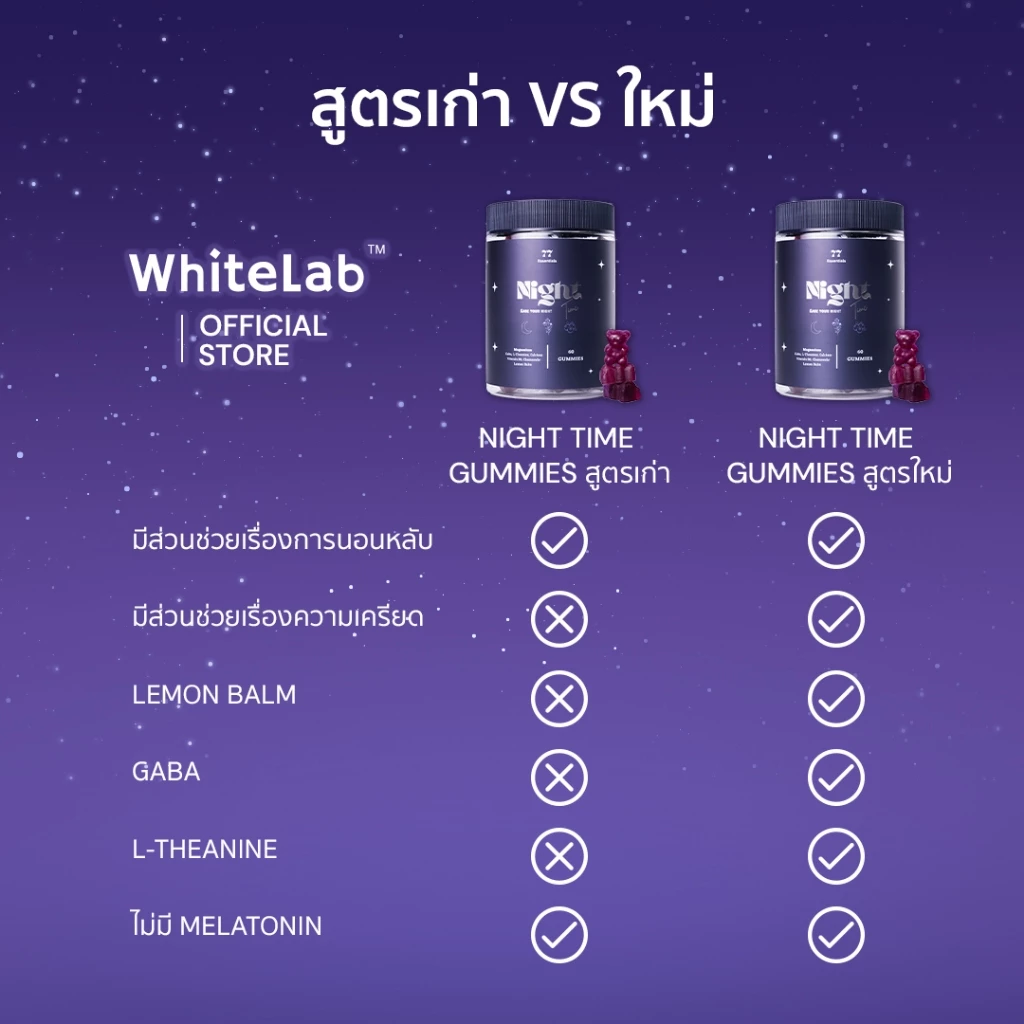 Whitelab Night Time Gummies ไวท์แลป วิตามินช่วยนอนหลับ เสริมแมกนีเซียม ผ่อนคลาย หลับสบายแบบธรรมชาติ thumbnail 7