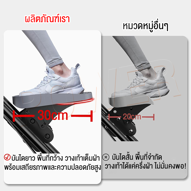 เครื่องสเต็ปปีนเขา | 3 ระดับความชัน บ้าน พับได้ เผาผลาญไขมัน ลดขา ปรับรูป เงียบ แสดงผล LCD [จำกัดเวลา ส่วนลด 50%] รูปที่ 3