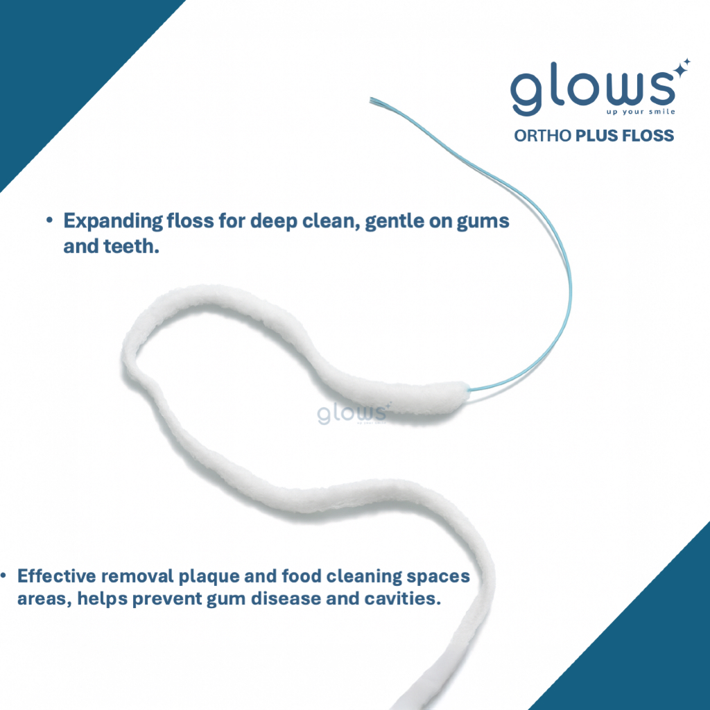 ใหม่ !!! GLOWS ORTHO PLUS FLOSS ไหมขัดฟันสำหรับคนจัดฟัน รากเทียม expanding floss 50 ชิ้น รูปที่ 2
