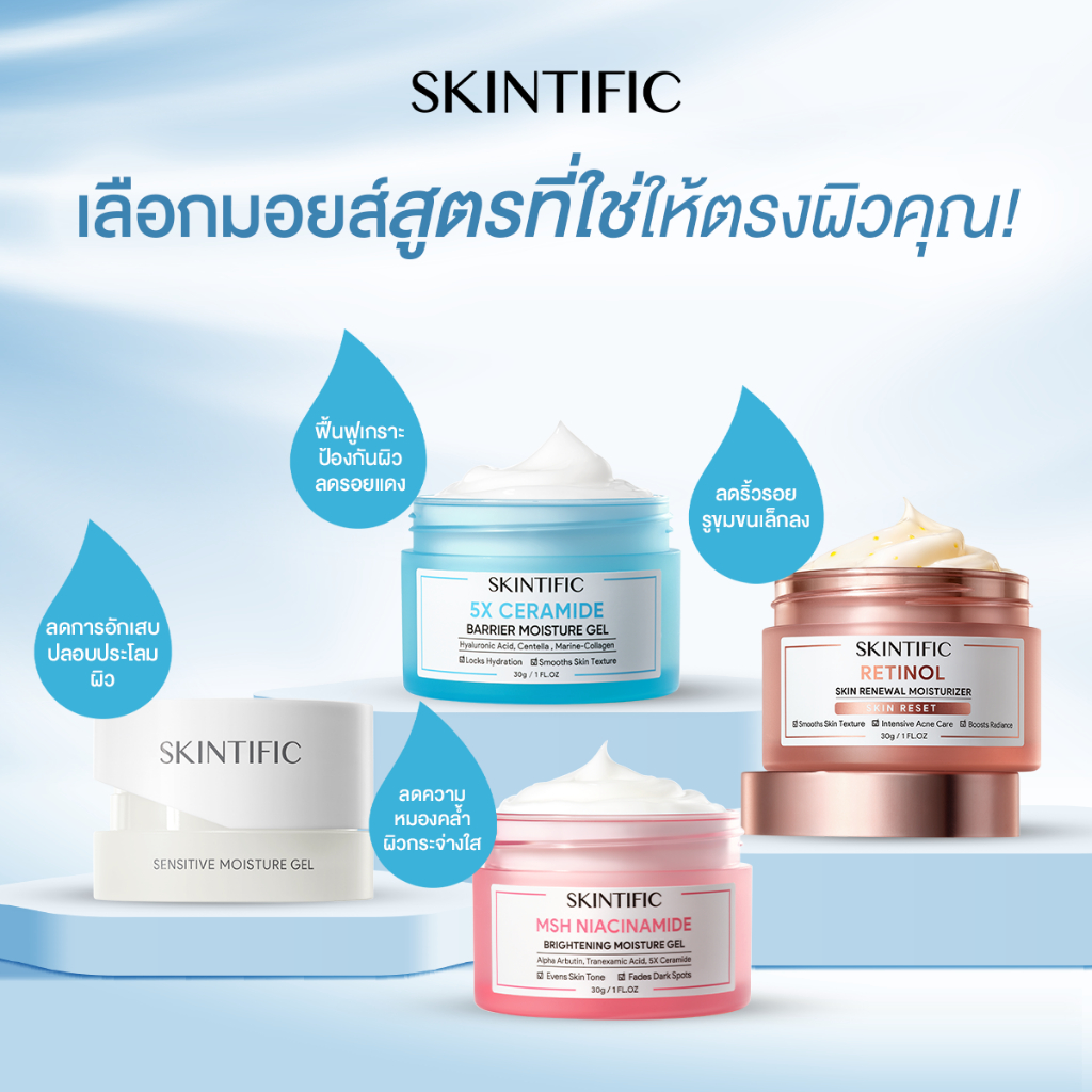 SKINTIFIC มอยเจอร์ไรเซอร์ ครีม ครีมบำรุงผิวหน้า Moisturizer Gel ช่วยบำรุงและเสริมเกราะป้องกันใบหน้า ครีมทาหน้า ครีมขาว