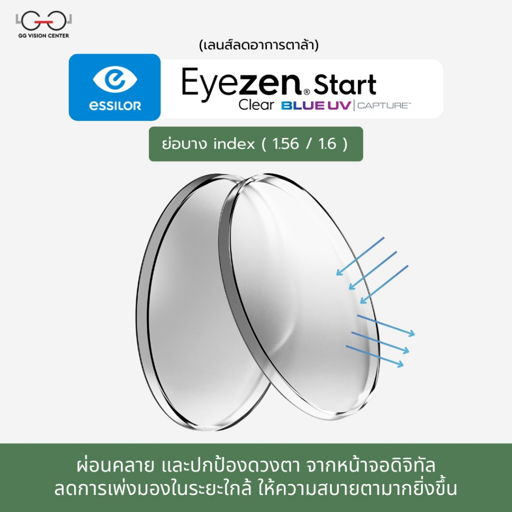 🎉 เลนส์กรองแสง Essilor eyezen Start เลนส์ลดเพ่ง เลนส์สั่งตัด สายตาสั้น สายตายาว สายตาเอียง 🔥แจ้งค่าส