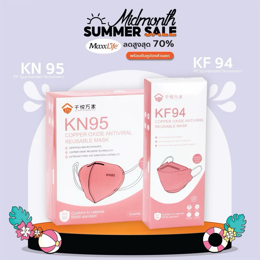 หน้ากาก KF94,KN95 กล่อง 10ซอง