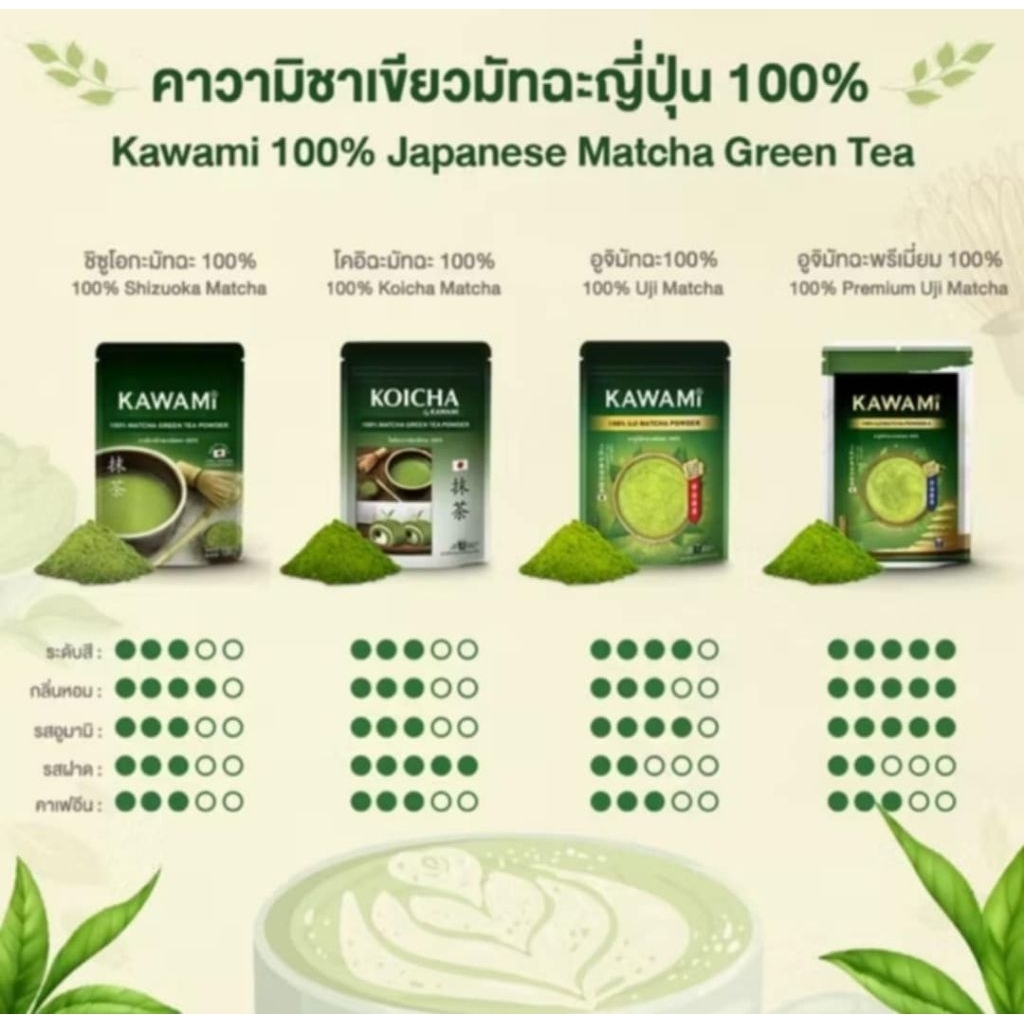 ผงชาเขียวมัทฉะ  KAWAMI100% ขนาด100กรัม