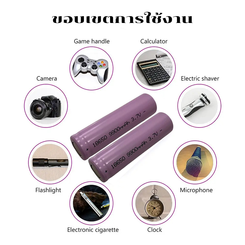 รูปภาพ 6