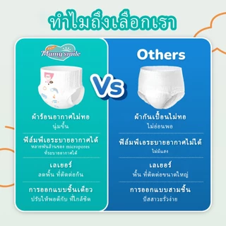 Mamysmile ผ้าอ้อมกางเกง 50 ชิ้น สำหรับเด็กชายและเด็กหญิง สบาย ระบายอากาศดี ป้องกันการรั่วซึม ทุกขนาด