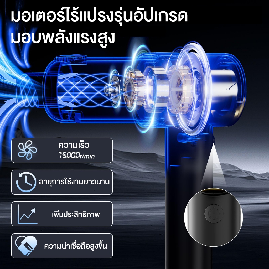 รูปภาพ 3