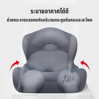 เบาะรองนั่ง เบาะรองหลัง เมมโมรี่โฟมแท้ 100% ลดอาการปวดเมื่อย นั่งนานไม่เมื่อย อุปกรณ์พยุงเอวสำนักงาน Cushion