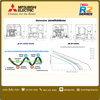 ฟรี! พัดลมตั้งโต๊ะแบบพกพา : Mitsubishi ปั๊มน้ำอัตโนมัติแรงดันคงที่ EP รุ่น R2 Series