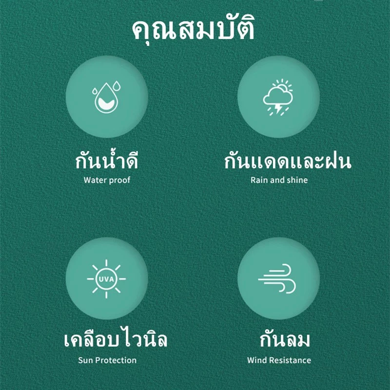 ร่มพับอัตโนมัติ กันแดด กันฝน UV thumbnail 9