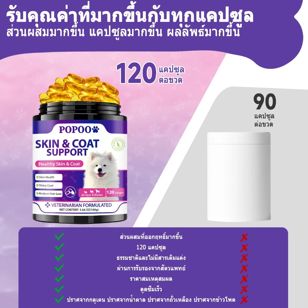 Popoo Skin & Coat Support for Dogs ขนมสุนัขบำรุงผิวหนังและขน สำหรับสุนัขทุกวัย อาหารเสริมสุนัข 120 แคปซูล thumbnail 8