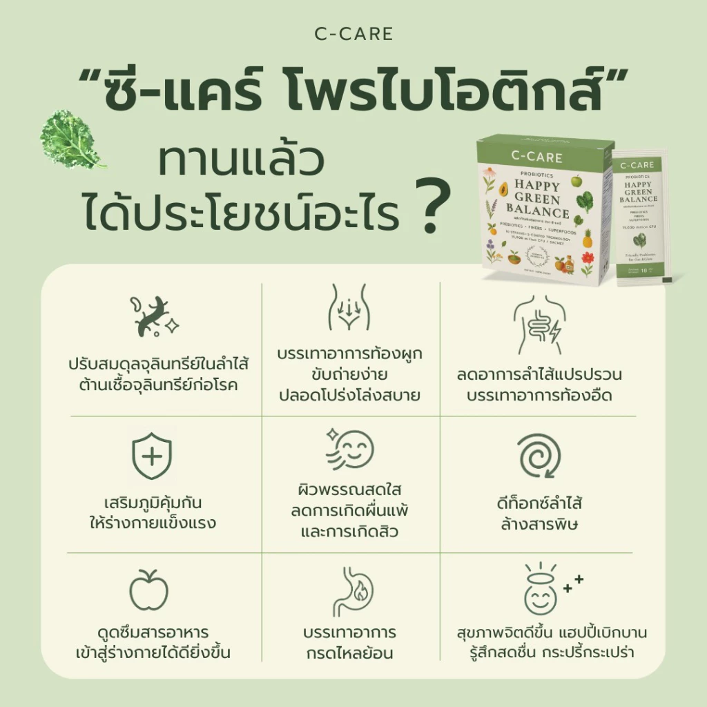 ซี-แคร์ โพรไบโอติกส์ ขนาดทดลอง (ซองเล็ก) thumbnail 9