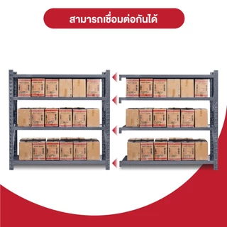 Homemark ชั้นวางของ ขนาดใหญ่ [ส่งฟรี] รองรับ 2เมตร 350/500kg/ชั้น รุ่น แข็งแรงพิเศษ ใช้ในคลังสินค้า โรงงาน จัดเก็บขอ
