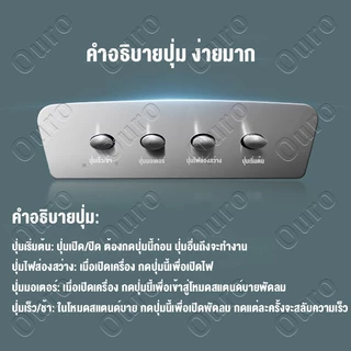 แรงดูดที่แรง🔥เครื่องดูดควัน 120W 12นิ้ว สแตนเลส เครื่องดูดควันในครัว พัดลมดูดอากาศ 4 ปุ่ม พร้อม 3m ท่อลม Range Hoods