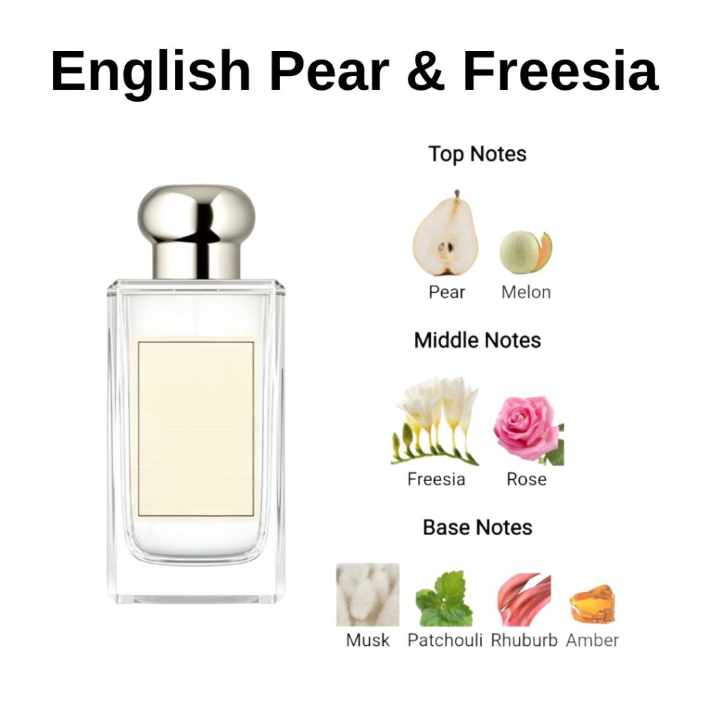 น้ำหอมแท้แบ่งขาย JO MALONE ENGLISH PEAR &FREESIA