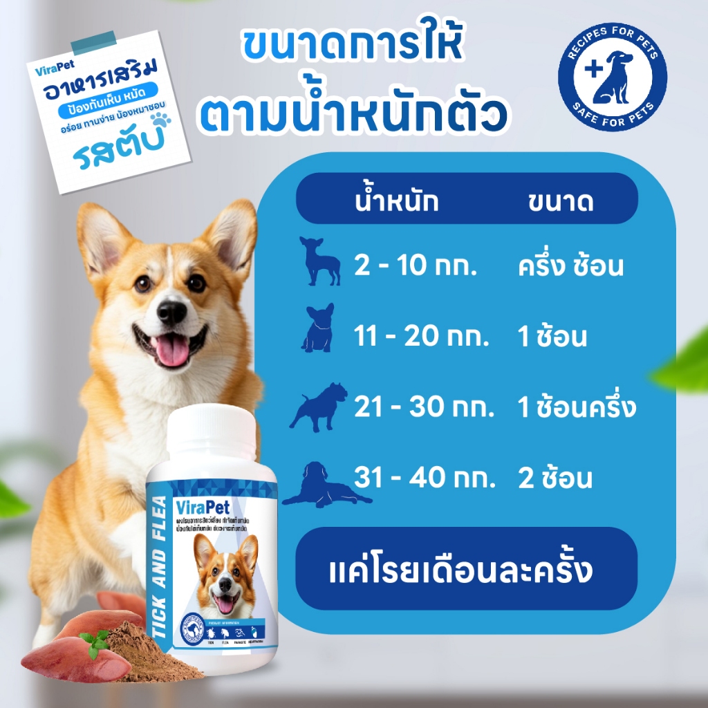 ViraPet อาหารเสริมสุนัข หมดปัญหาเห็บหมัด ผงโรยอาหาร คัน ขนร่วง ผิวหนังแข็งแรง เสรมิภูมิต้านทาน - รูปที่ 3