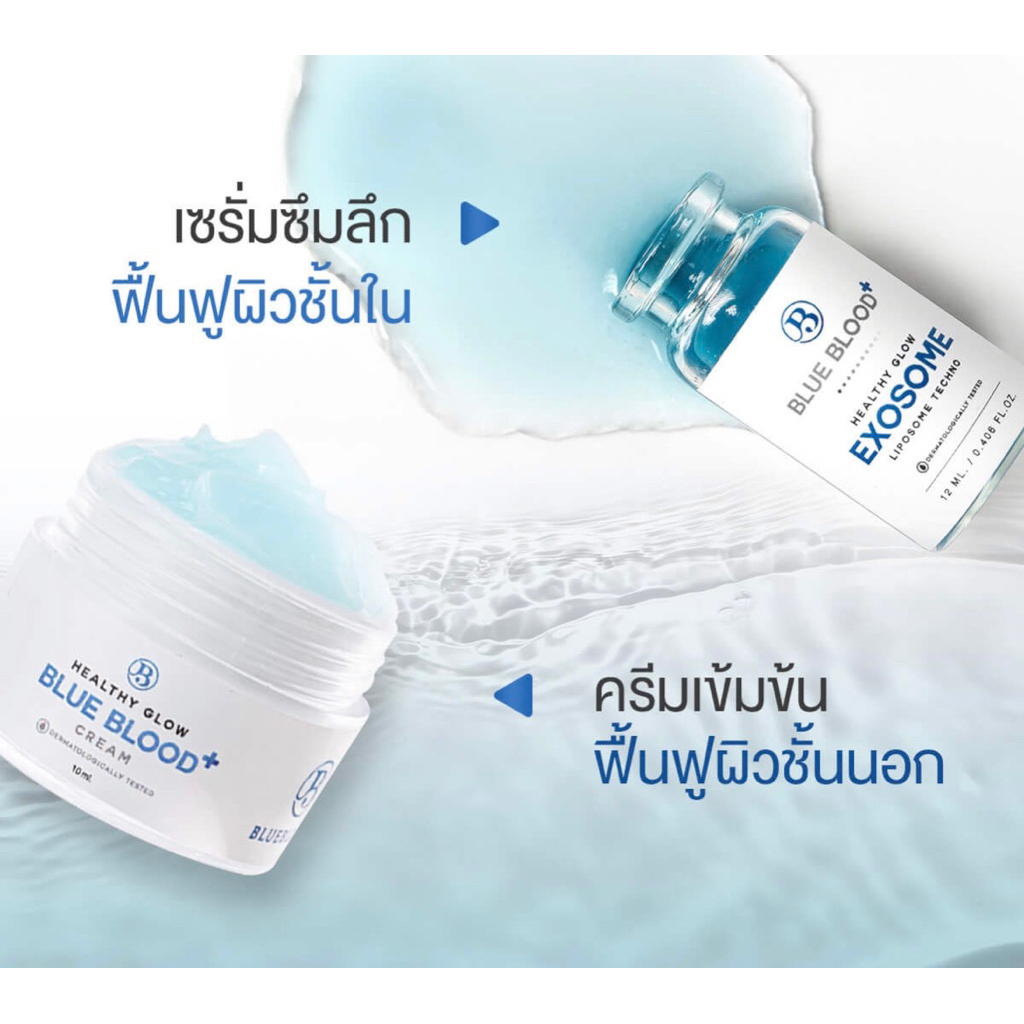 ซีรั่มมหัศจรรย์ BLUEBLOOD