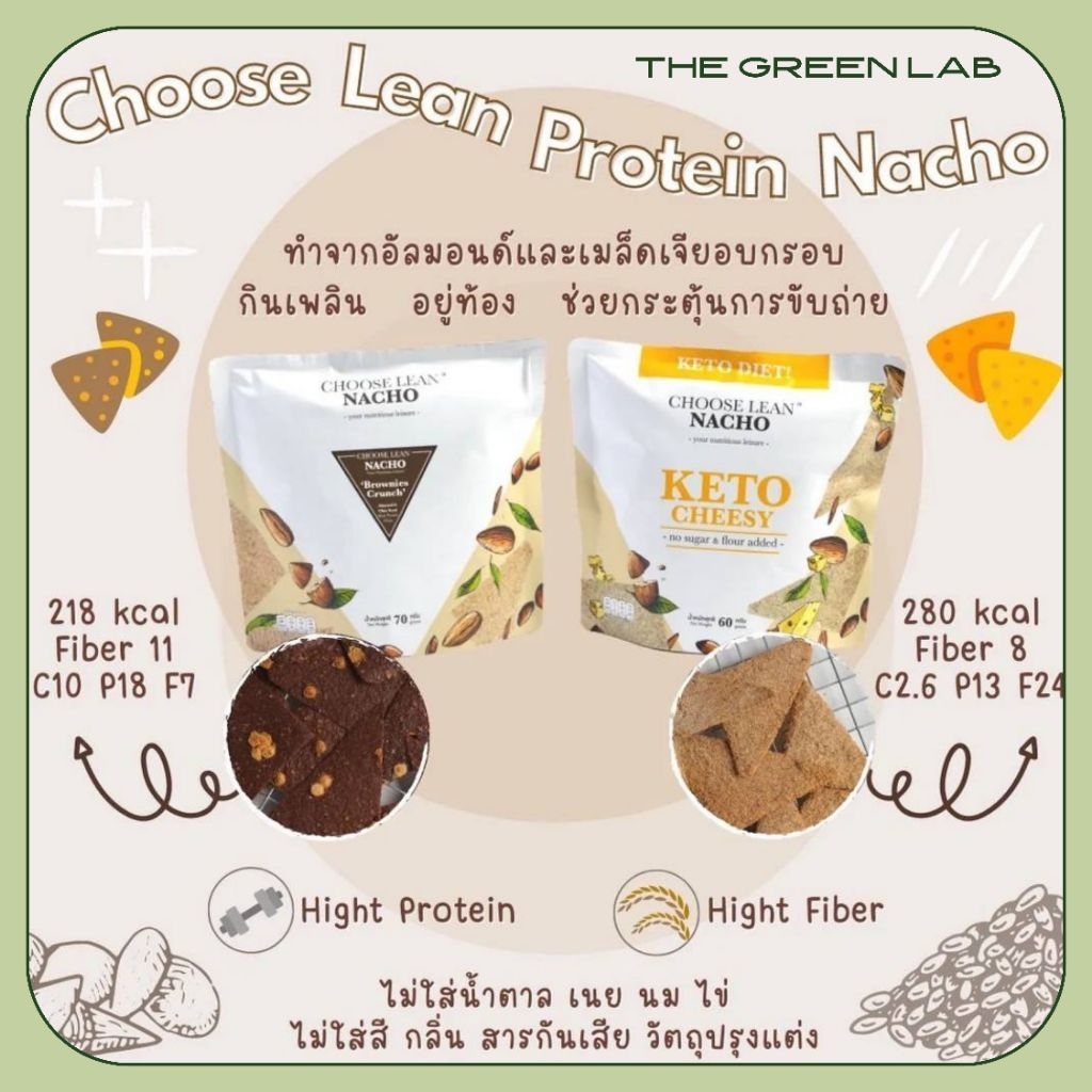PEKO PEKO: nachoนาโช่ clusterคลัสเตอ crispy brownieบราวนี่กรอบ sable cookie สูตรคลีน/คีโต