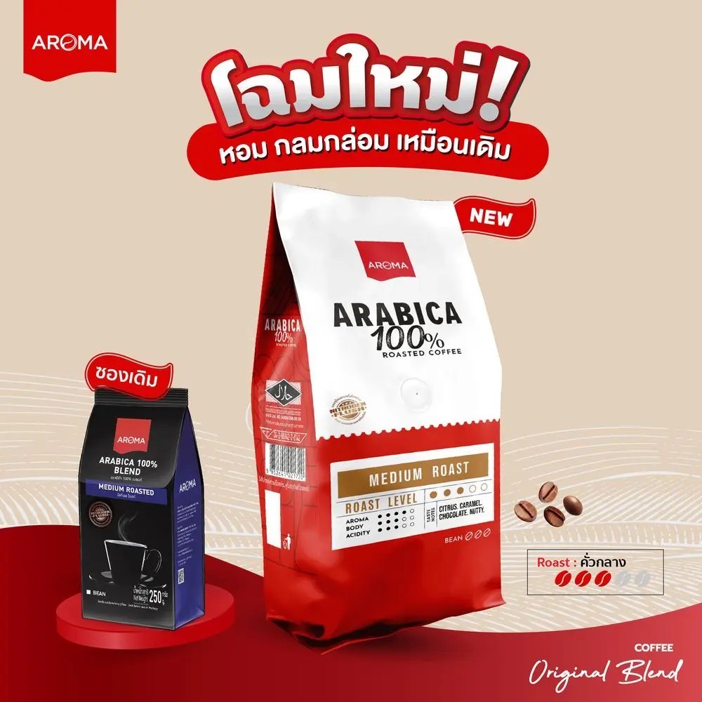 Aroma เมล็ดกาแฟคั่ว Arabica 100% ขนาด 250 G. ตราอโรม่า